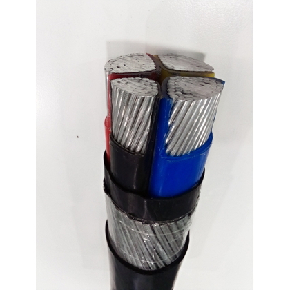 power cables